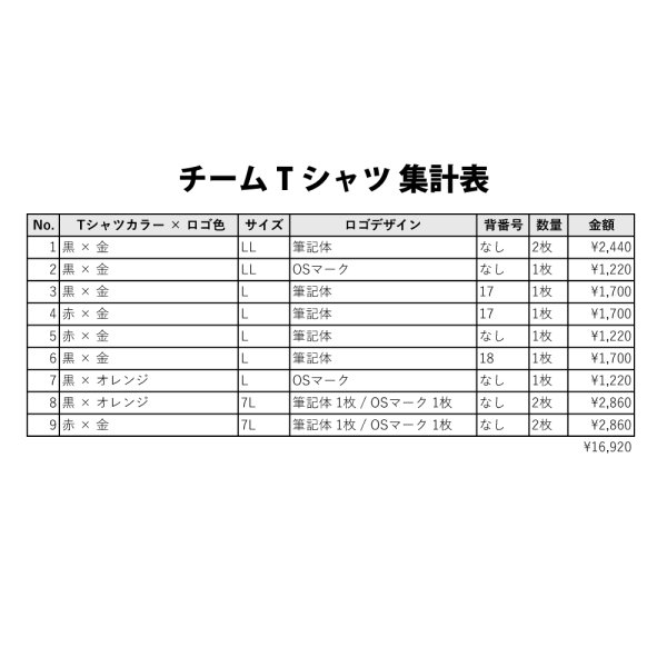 画像3: 【OCEANS様】8月12日ご注文分 (3)