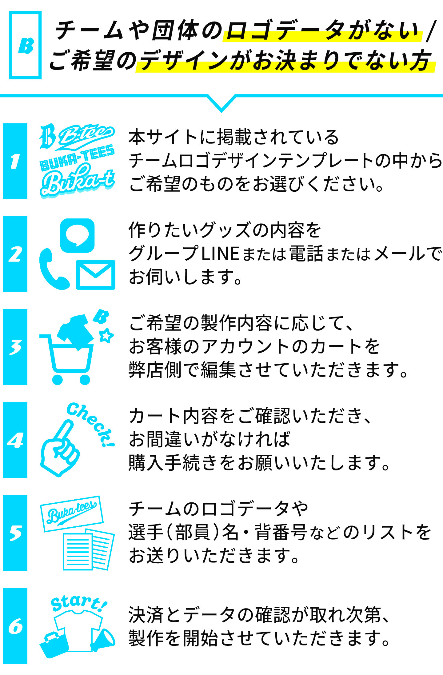 購入サポート希望でデザインがお決まりでない方
