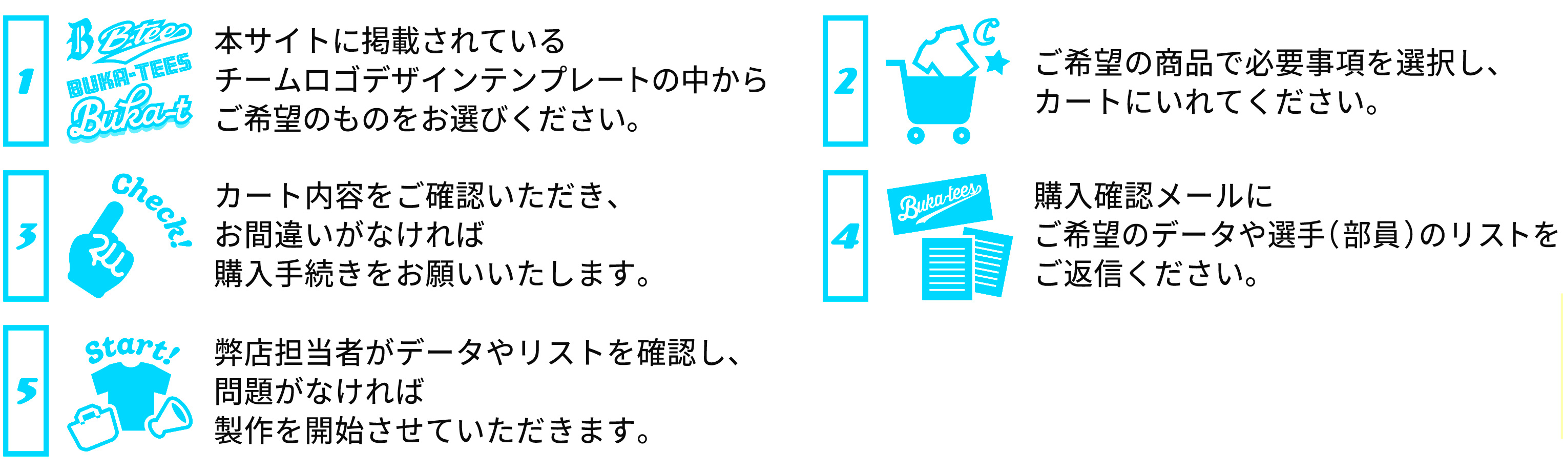 購入サポート不要の場合